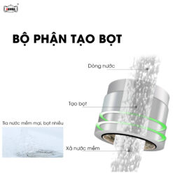 VÒI LAVABO 2502 8 2502 07